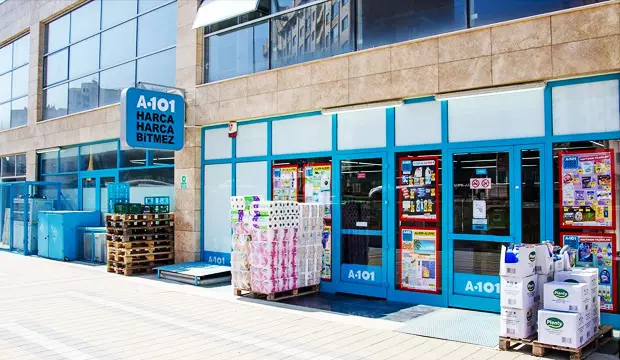 A101 Market Zincirinin Türkiye’deki Büyüme Stratejisi